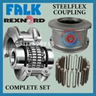 REXNORD FALK GRID COUPLING TYPE 1060T10/T20 MAX BORE 2.125 inchi 1